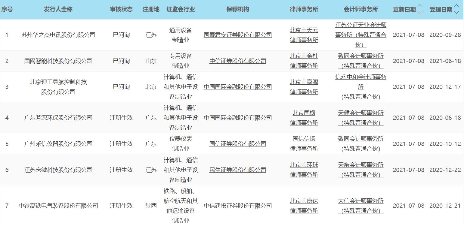 西部材料股票最新消息及论述