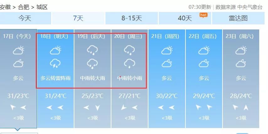 合肥最新天气预报查询