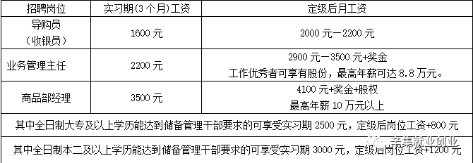 辛集市急招工热潮揭秘——探秘小巷特色小店的背后故事