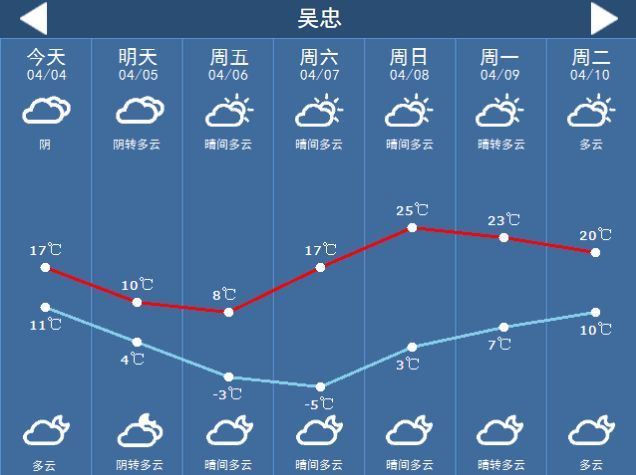 谢佳辰 第4页