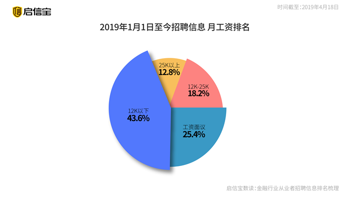 委外业务最新消息，企业优化运营的新选择