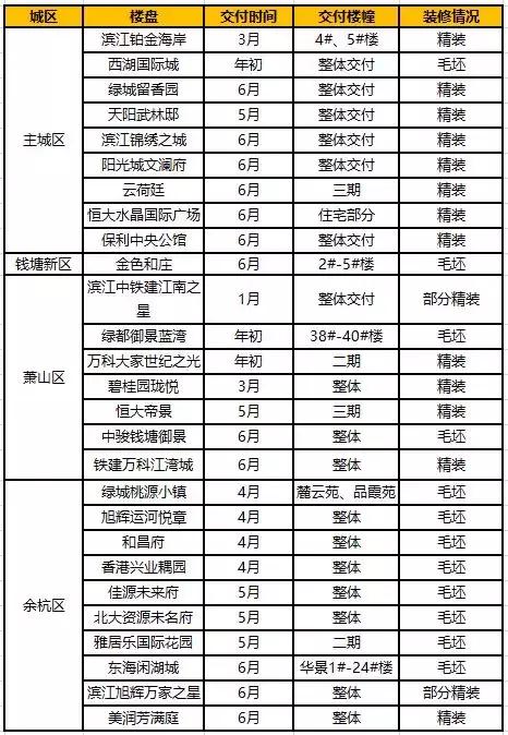 运河悦章最新动态，影响与价值的深度解析