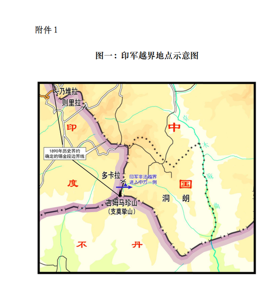 中印最新关系进展消息