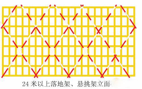 最新起重机械安全规程，科技引领，安全至上