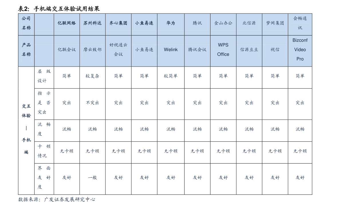 2016猴币最新价格