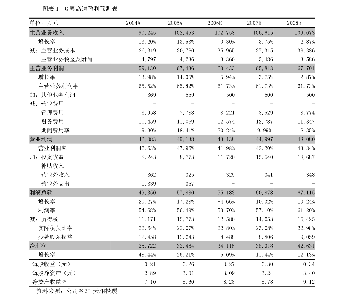 至尊hk01861最新公告及其背后的温馨故事概述