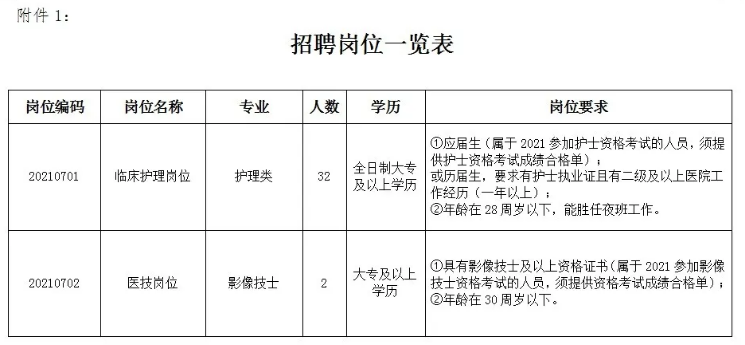 广德最新招聘动态，行业态势与观点探析