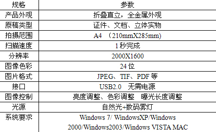 2024全年资料免费大全一肖一特,精细化实施分析_主力版