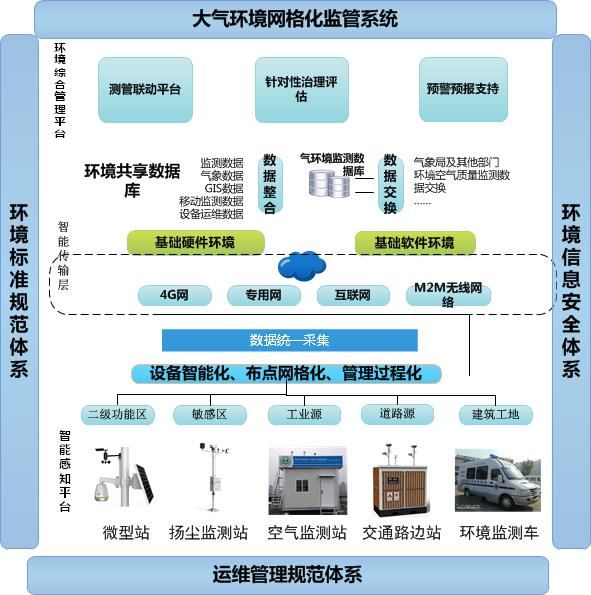 广东八二站62753cc的官方网站,科学解释分析_增强版