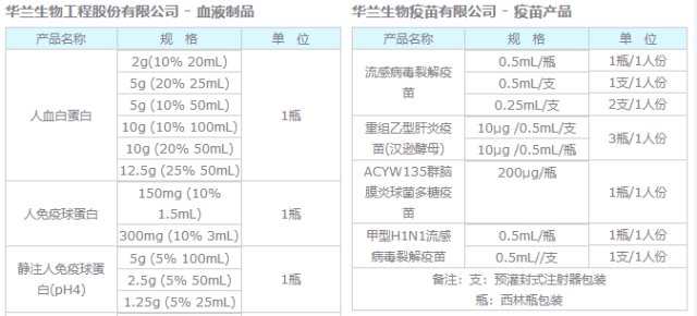 2024新澳门资料免费长期,科学解释分析_更新版