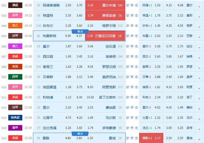 2024年澳门今晚开奖号码查询,全身心解答具体_数字版