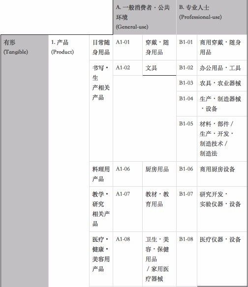 2024新澳开奖结果,全面实施策略设计_生活版