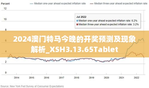 2024今晚澳门开特马开什么,快速产出解决方案_创意设计版