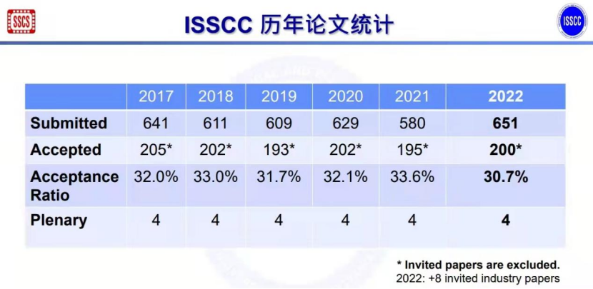 9494港澳资料大全2024年澳门0841期开奖大全,数据评估设计_限量版