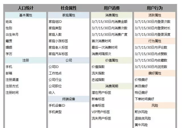 2O24新奥最精准最正版资料,精细评估方案_方便版