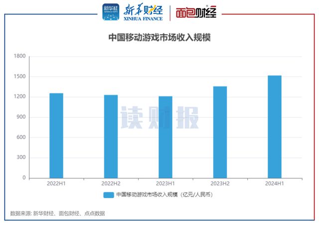 新澳2024年精准资料期期公开不变,深究数据应用策略_私人版