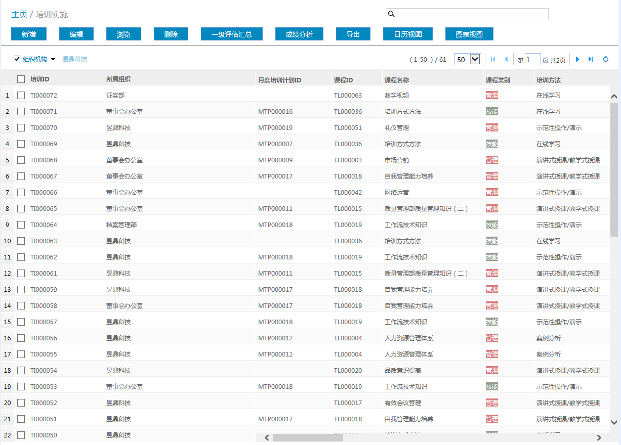 澳门最新免费资料大全,数据驱动决策_工具版