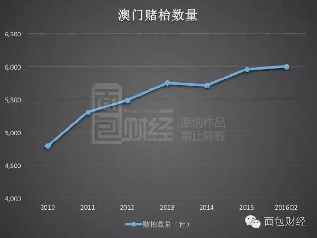 澳门传真一澳门,数据引导设计方法_固定版