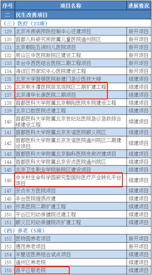 62827澳彩资料2024年最新版,纺织科学与工程_确认版