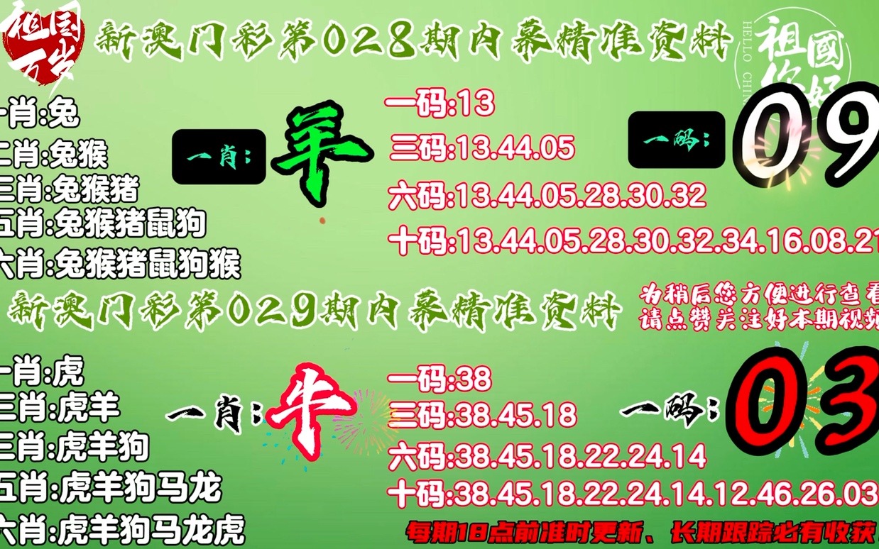 今天晚上澳门三肖兔羊蛇,社会责任法案实施_抓拍版