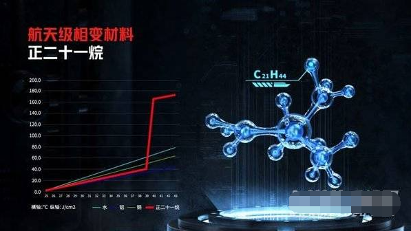 二四六天天彩944CC正版,具象化表达解说_定制版