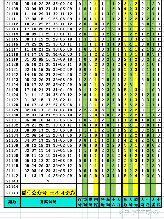 新奥开奖结果历史记录,平衡计划息法策略_交互版