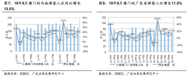 澳门一码中精准一码投入公益,实证分析细明数据_智慧共享版