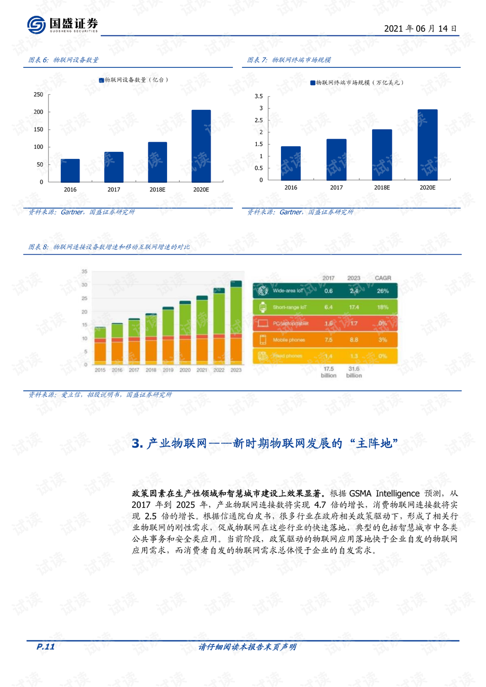 新澳精准资料期期中三码,深度研究解析_物联网版