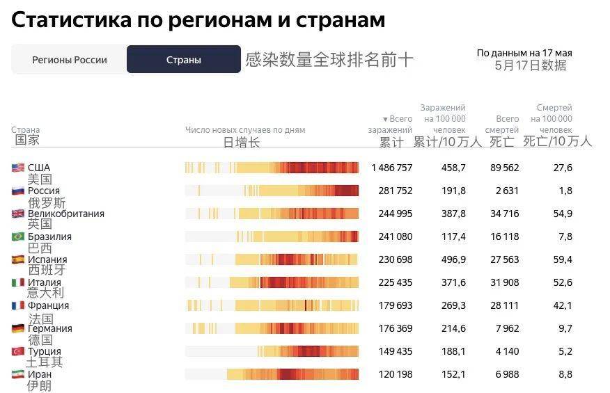 325期澳门开奖结果查询,实时处理解答计划_优雅版