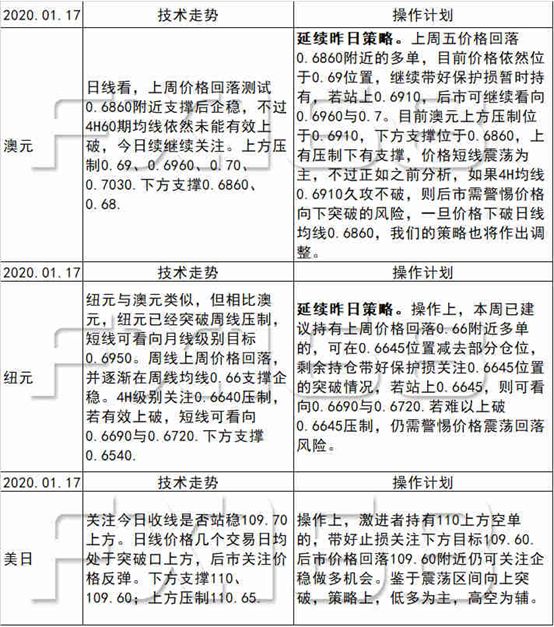 旧老澳门2024历史开奖记录大全,统计材料解释设想_高端体验版