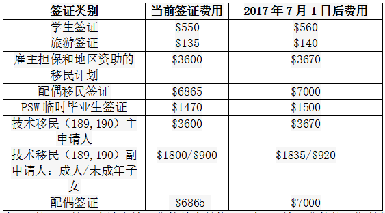 2024新澳历史开奖记录今天查询,现象分析定义_传达版