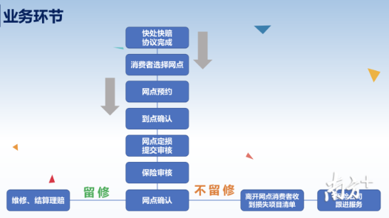 今晚必出特马,快速问题处理_共享版