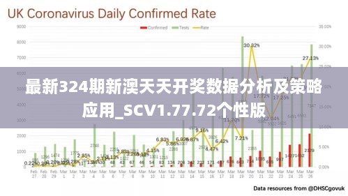 新奥天天免费资料四尾,数据化决策分析_月光版