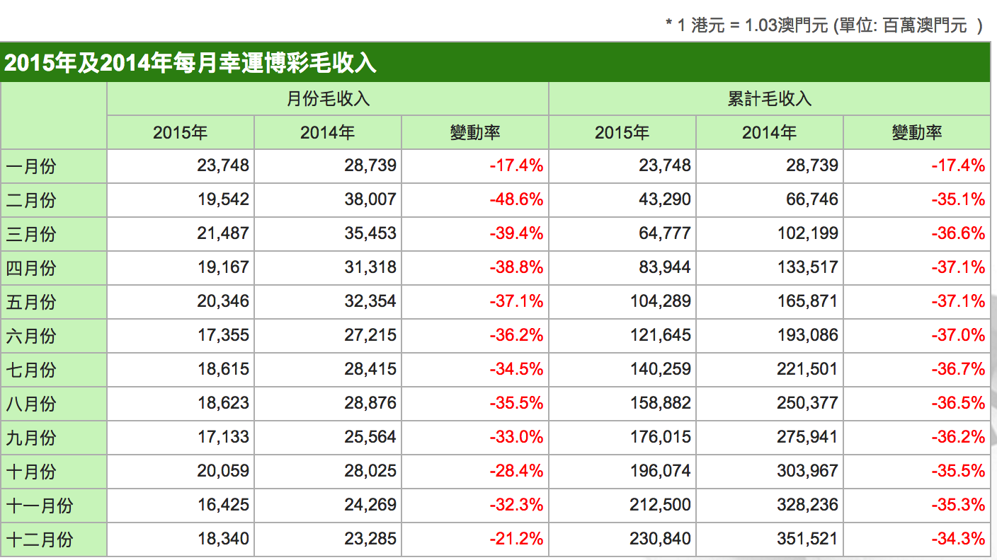 新澳门最新开奖记录查询第28期,社会承担实践战略_DIY工具版