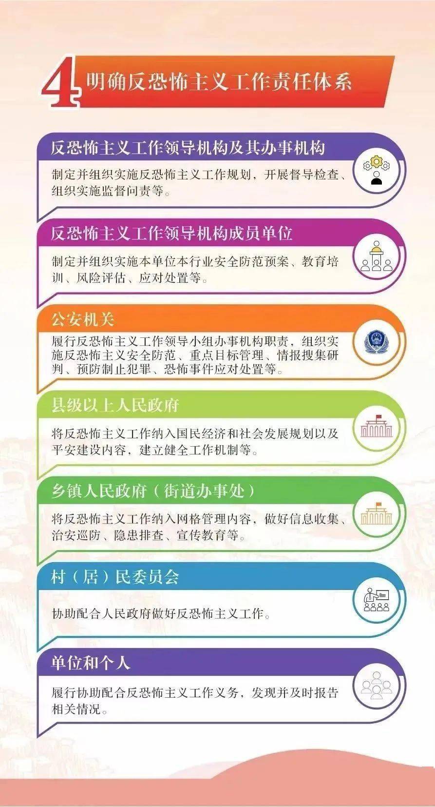 新澳门六肖期期准,社会责任法案实施_别致版