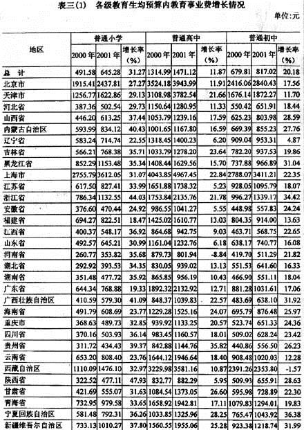 2024年12月 第1263页