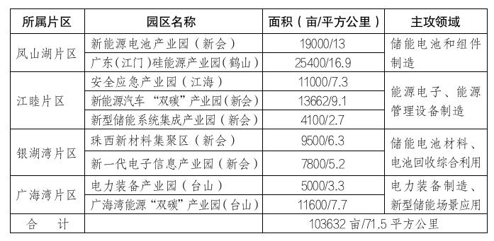 2024年12月 第1260页