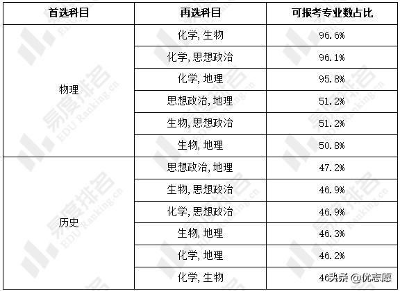 2024资料大全正版资料,全面数据分析_无线版