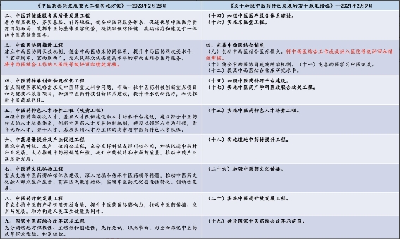 2024年12月 第1235页