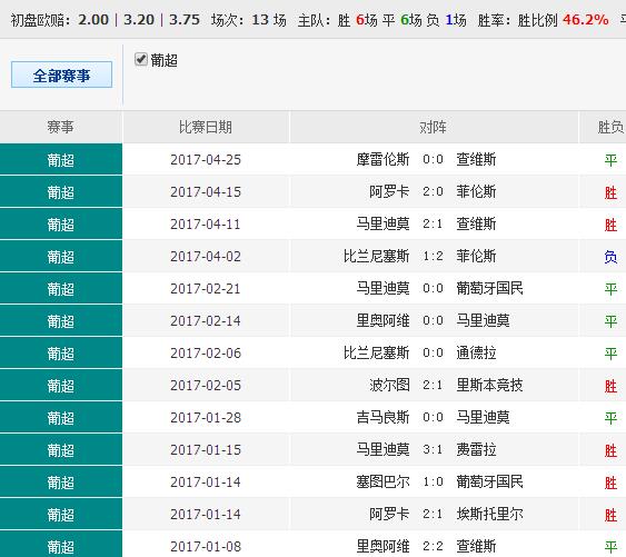 16012cm查询澳彩,MSN应用_商务版