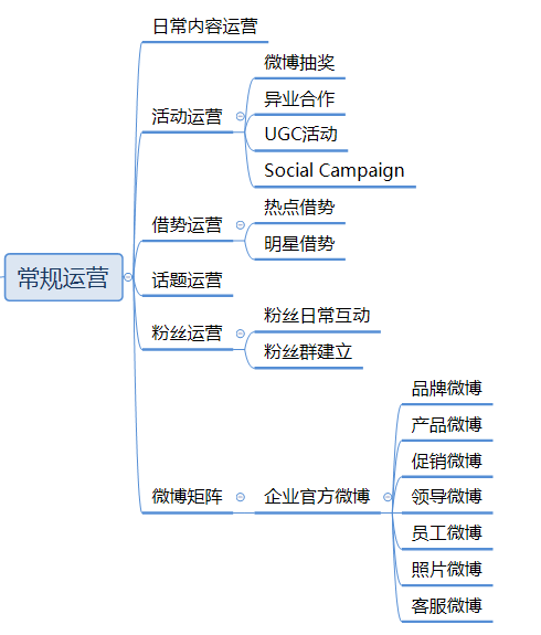 2024最新码表图49澳门,稳固执行战略分析_交互版