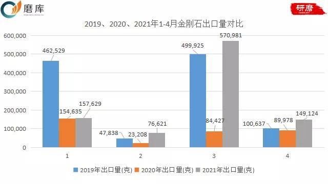 2048核基地土口,专业数据点明方法_ITB81.653娱乐版