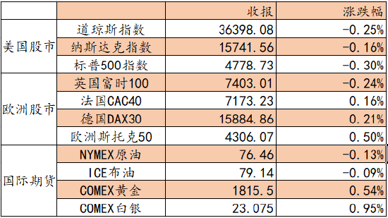 2024香港正版资料免费盾,统计材料解释设想_PAE81.212神秘版