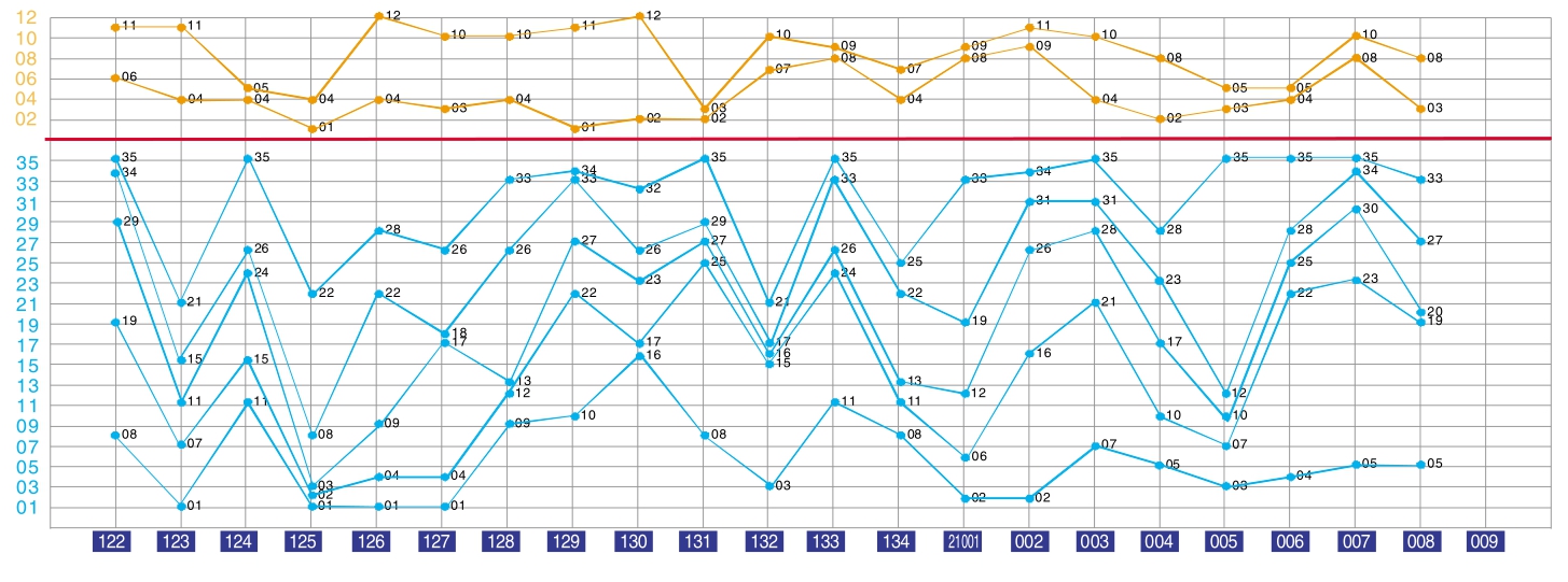 494949最快开奖今晚开奖号码,专业数据解释设想_TST81.632设计师版