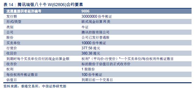 2024香港资料大全正版资料图片,快速问题解答_DDK81.302传递版