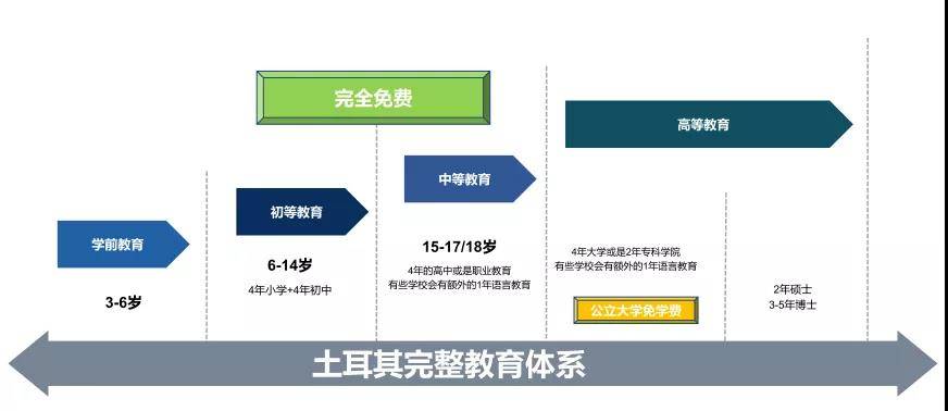 关门打狗 第3页