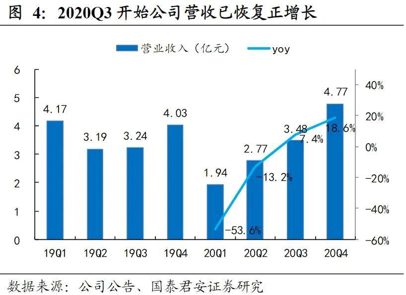 4949精准正版资料,即时解答解析分析_HSP81.801多元文化版