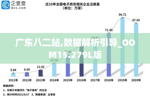 广东二八免费资料,快速处理计划_OZK81.160闪电版