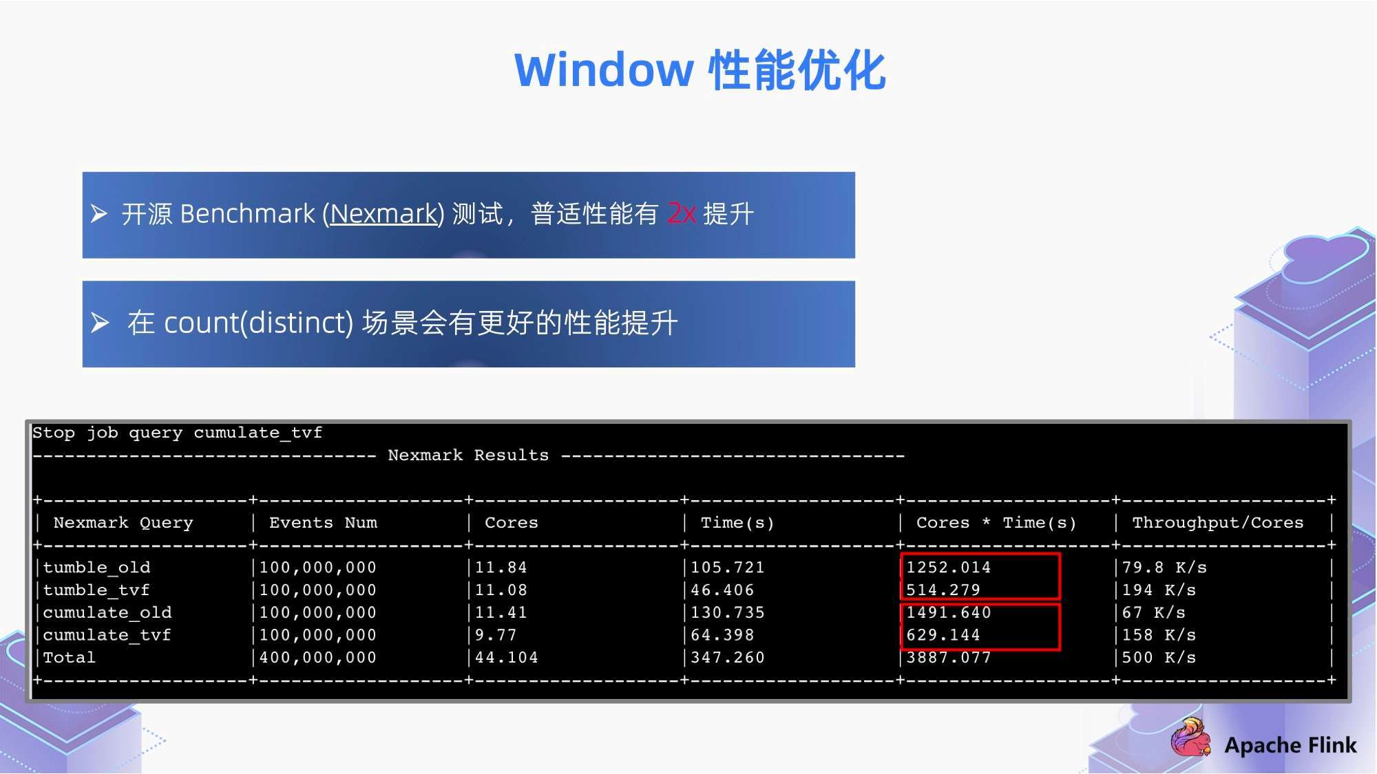 新澳门中特六肖,深入登降数据利用_SNE81.543钻石版