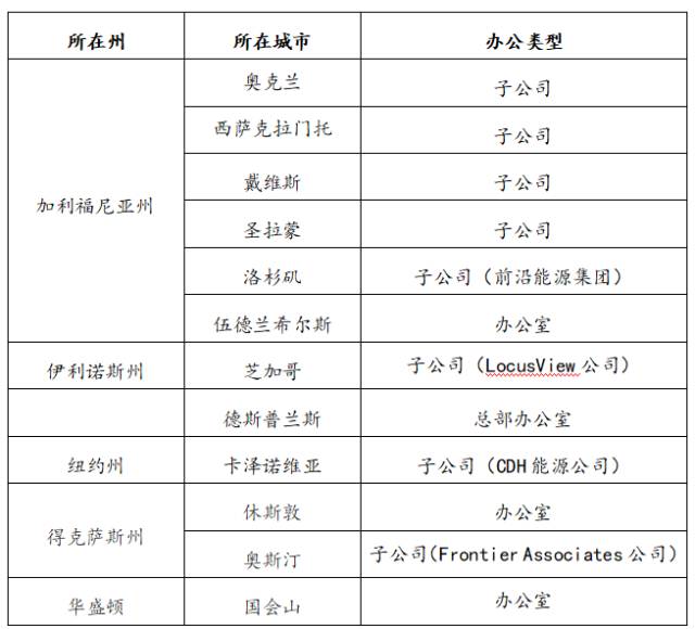 周凯莉 第3页